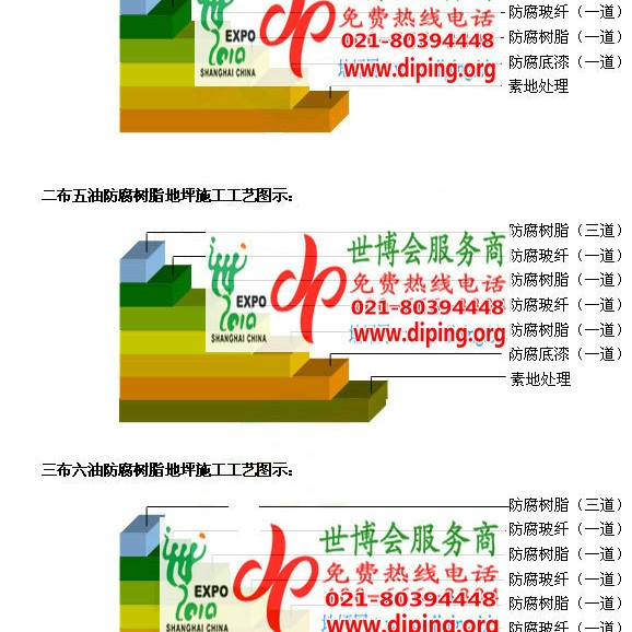安庆环氧玻璃钢地坪，防腐蚀地坪，防腐蚀自流平地坪产品图2