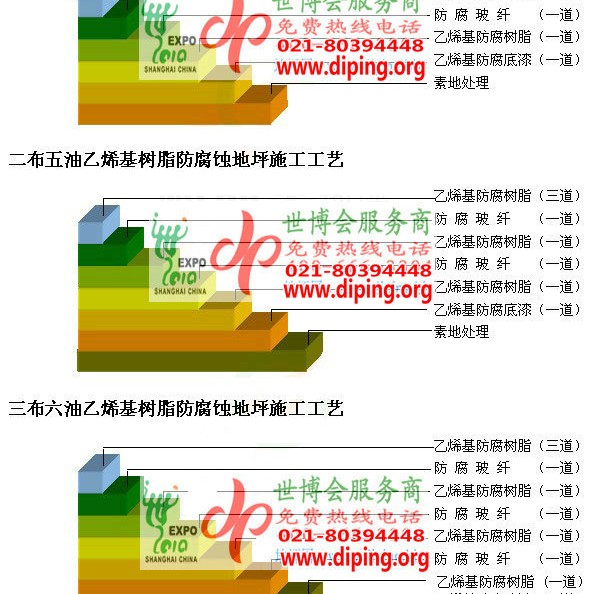 安庆乙烯基防腐蚀地坪,乙烯基酯地坪,乙烯基酯防腐蚀地坪,乙烯基重防腐蚀地坪,乙烯基重防腐地坪,乙烯基重防腐自流平地坪产品图2